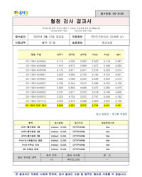 혈청검사 결과보고서